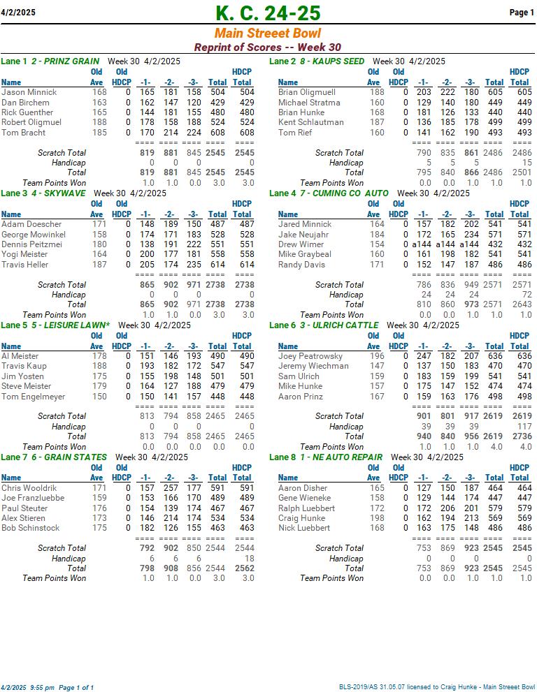 kc2425__pressh__wk30__page01.jpg